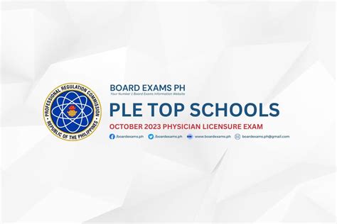 physician licensure exam 2023 school performance|October 2023 Physicians Licensure Examination Results .